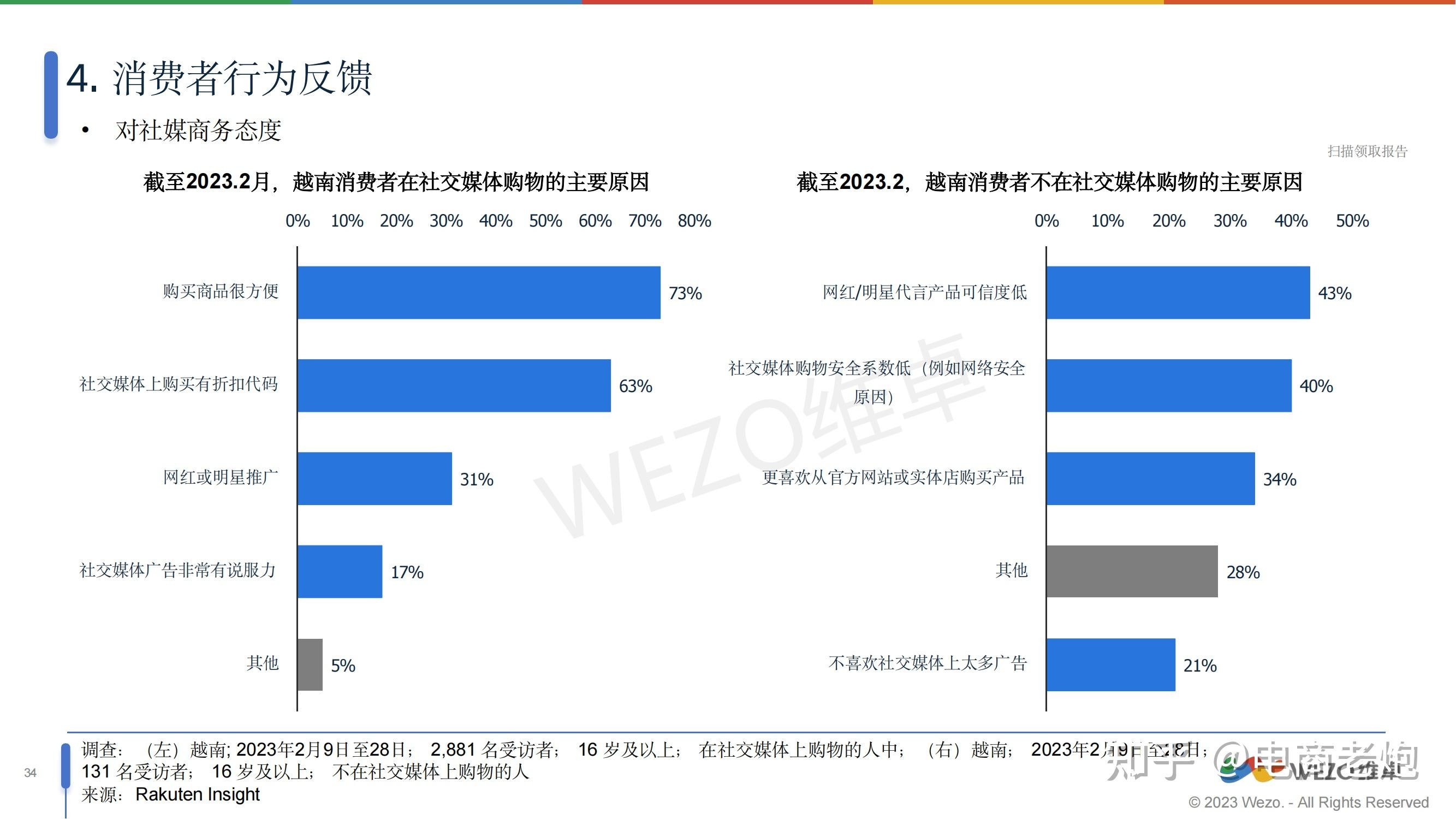 跨境电商平台发展现状,我国跨境电商平台发展现状