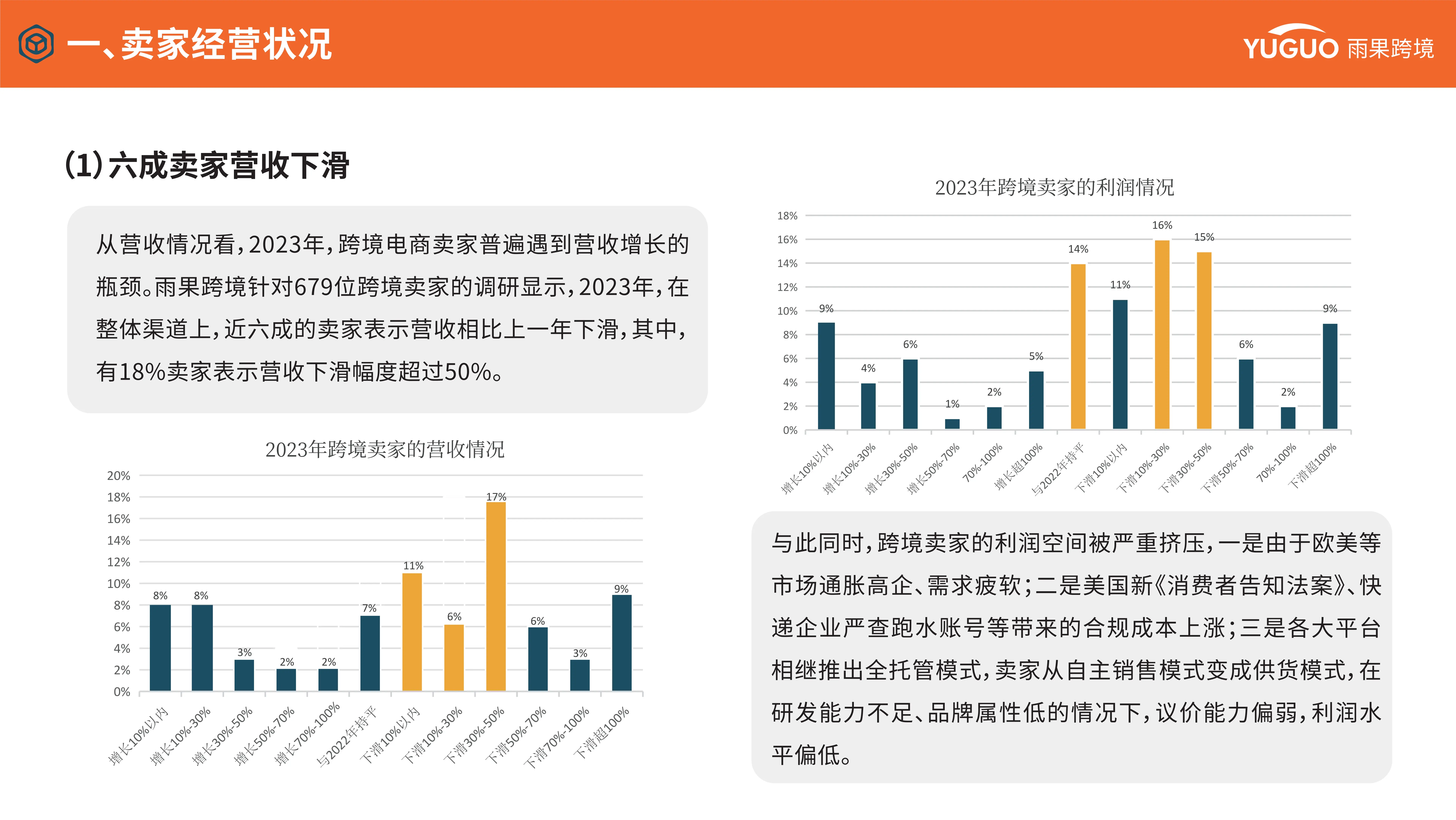 跨境电商的未来发展趋势(跨境电商未来发展趋势以及自己的应对策略)