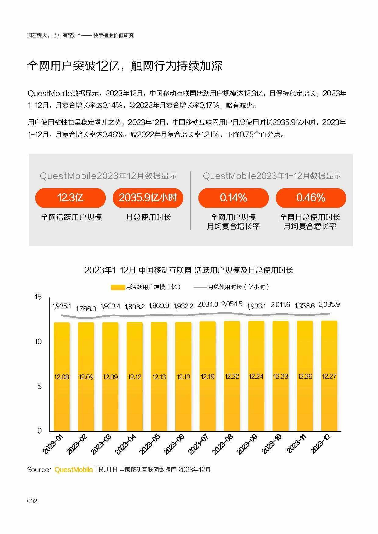 2021年7月快手股价的简单介绍