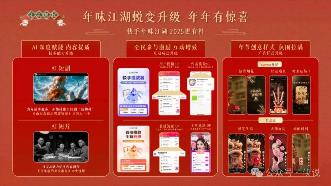 快手网红2025年3月最火前十名是谁,快手网红2025年3月最火前十名