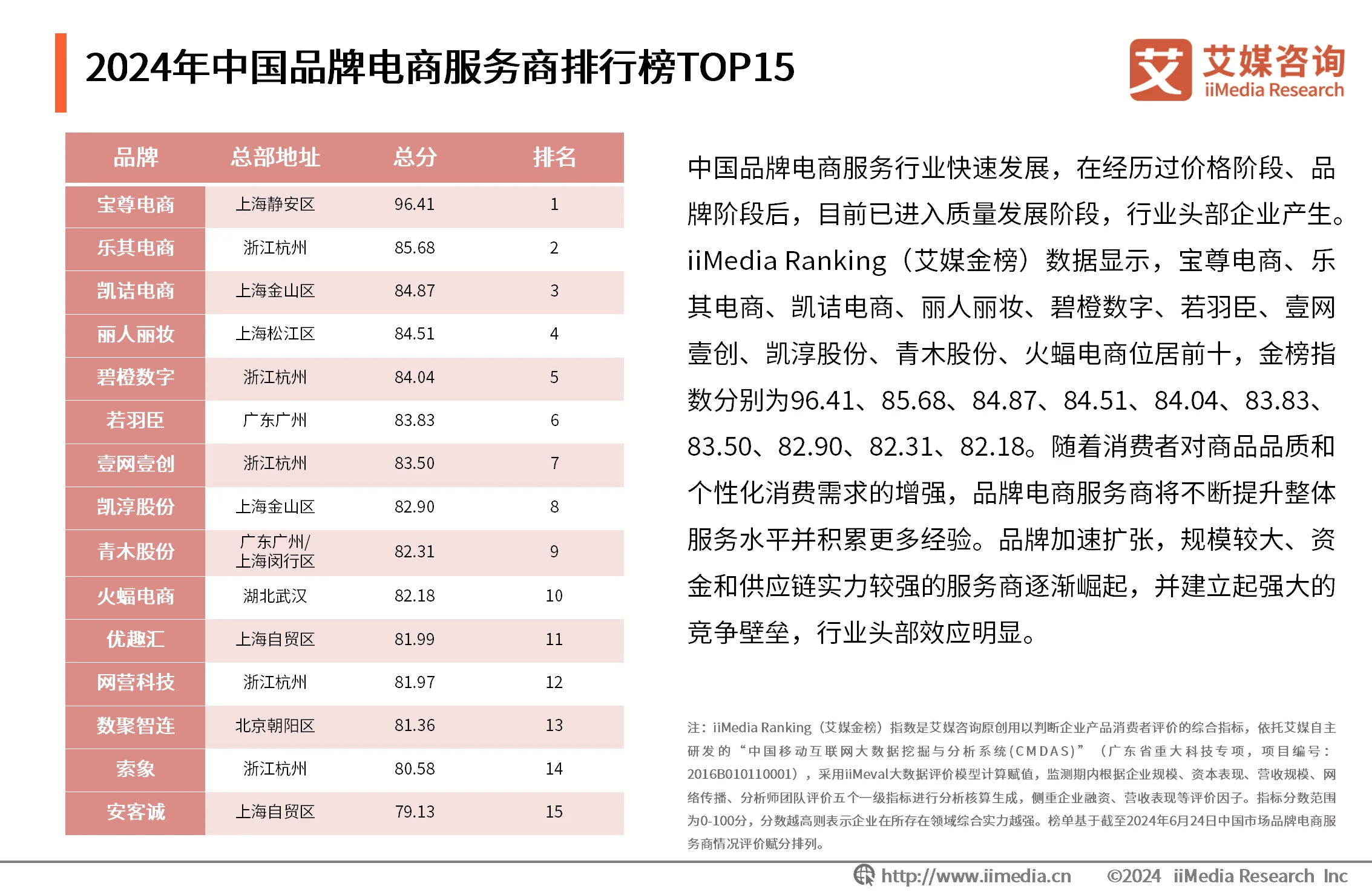 十大跨境电商平台有哪些公司,十大跨境电商平台有哪些