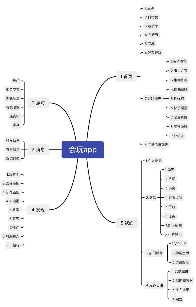 最火的app排行榜前50名有哪些,最火的app排行榜前50名