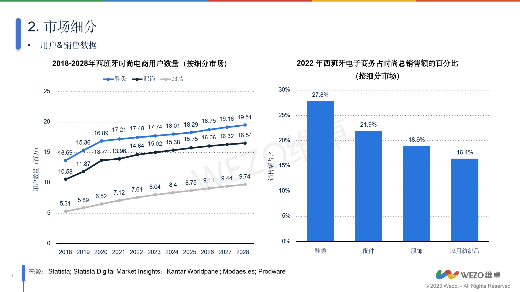 跨境电商收入怎么样,跨境电商收入怎么样啊