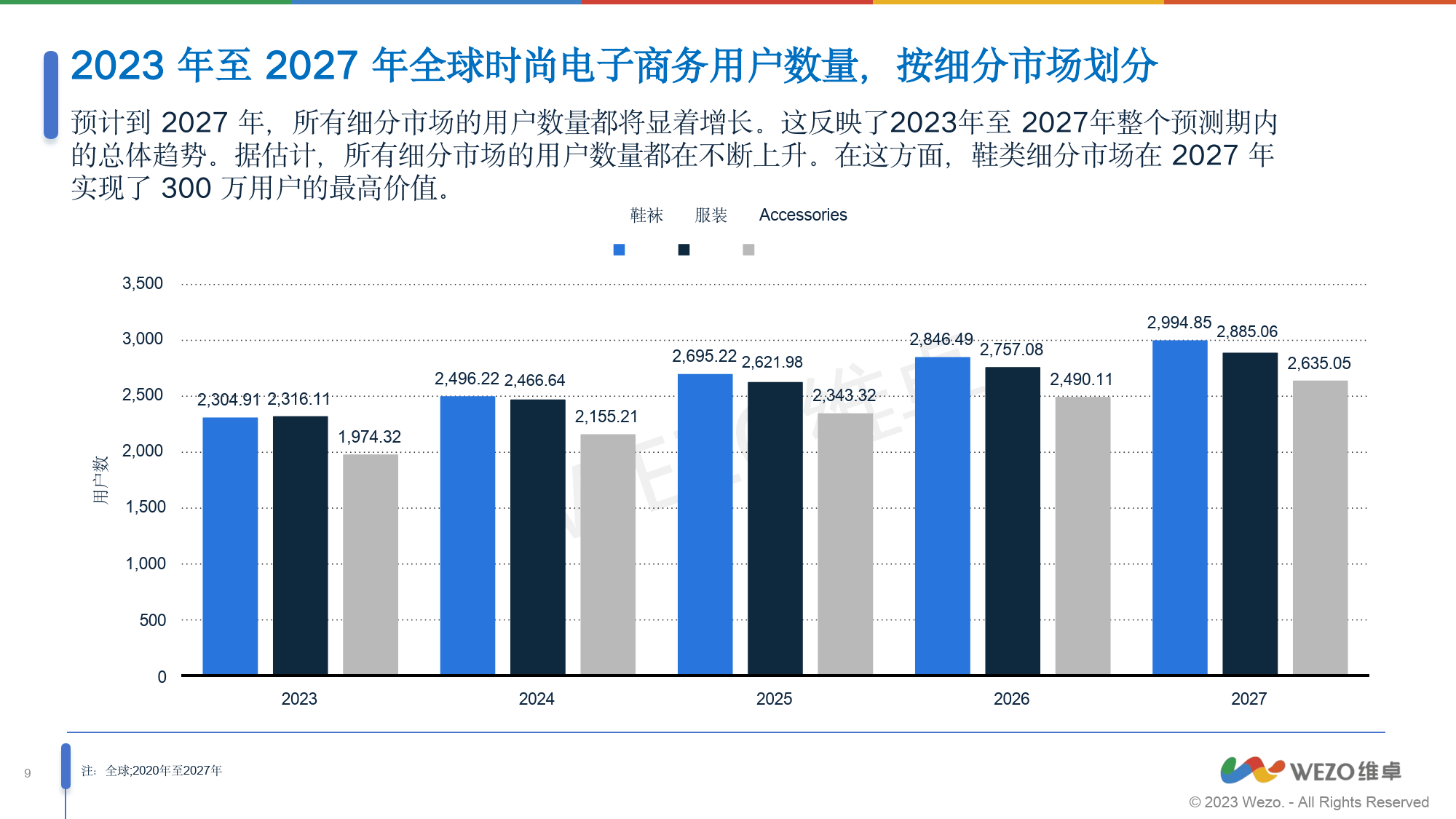 跨境电商前景分析行业情况(对于跨境电商行业的发展前景,可以说说你的看法么?)