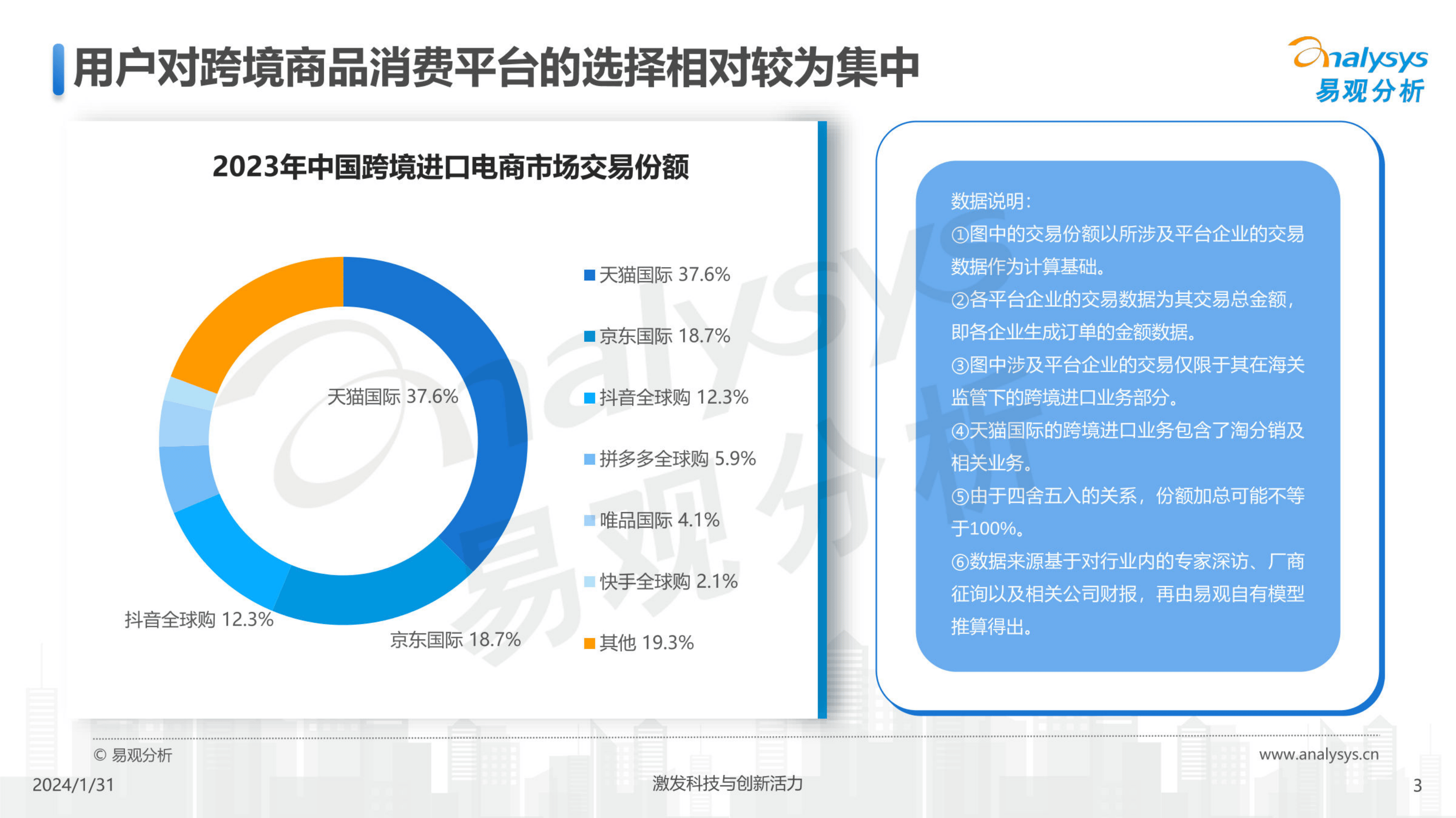 跨境电商前景分析行业情况(对于跨境电商行业的发展前景,可以说说你的看法么?)