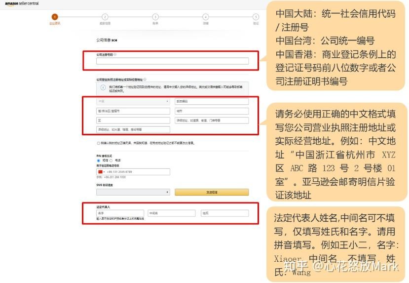 跨境电商平台注册流程图,跨境电商平台注册流程