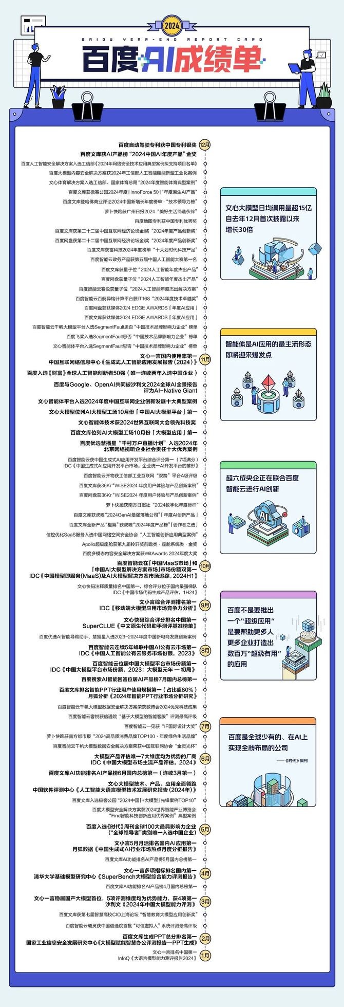 百度ai开放平台 登录界面,百度ai开放平台三个部分