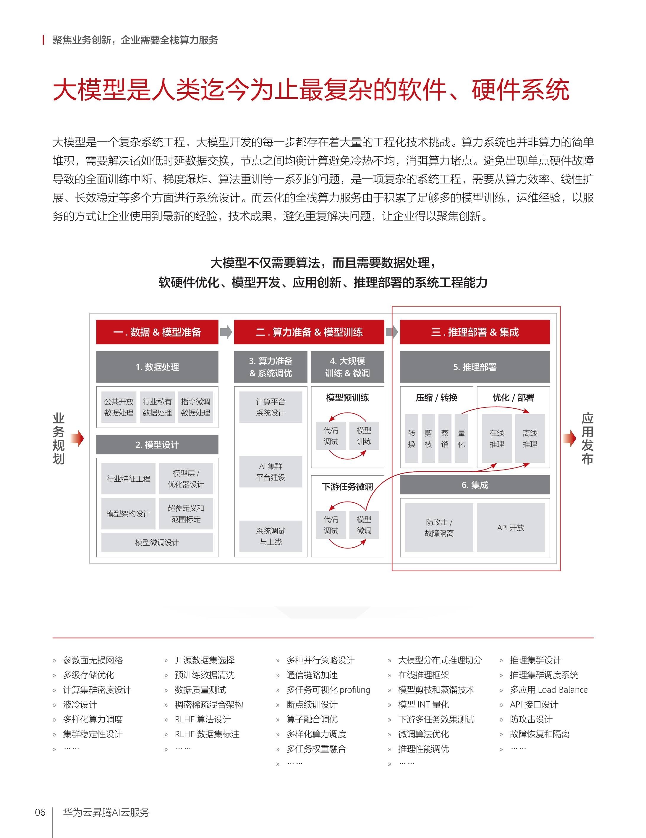 百度ai开放平台主要提供哪种类型的服务?(写出百度ai平台的基本功能和对你有何用途?)