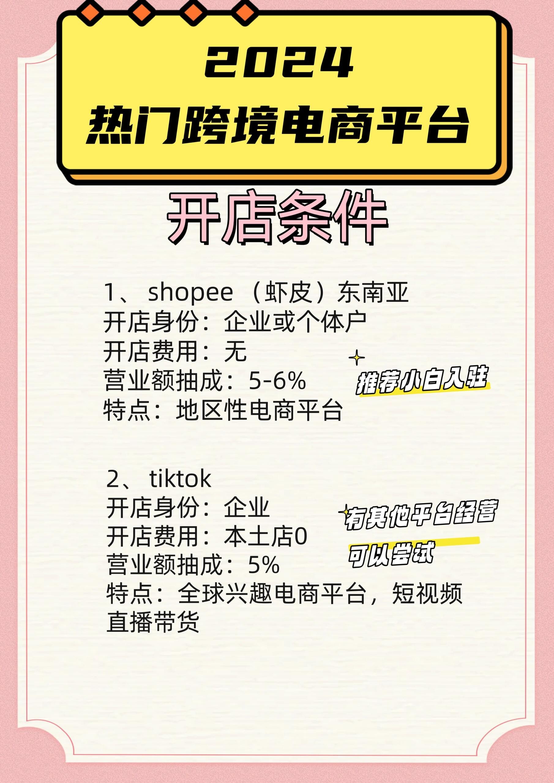 跨境电商平台免费入驻的有哪些(跨境电商平台免费入驻的有哪些公司)