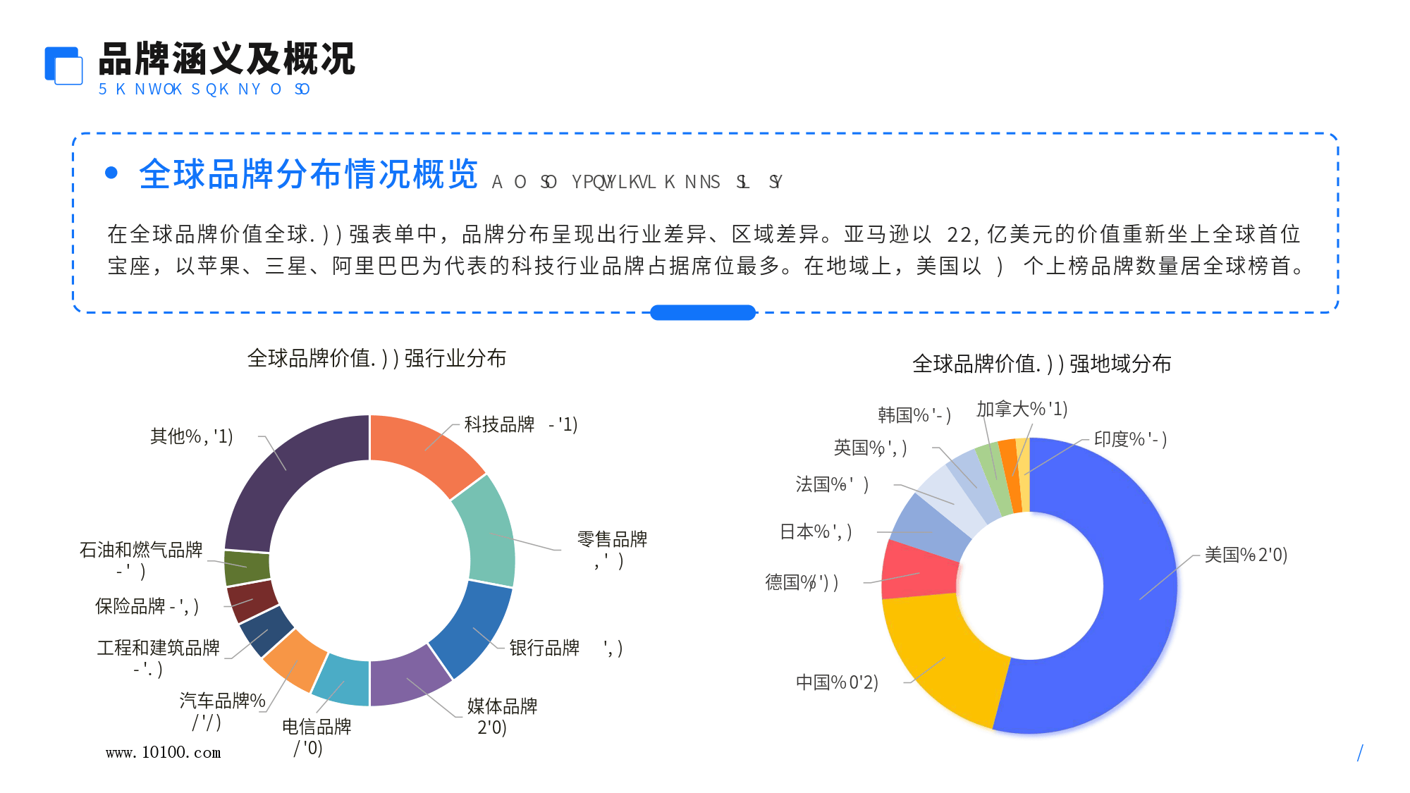 跨境电商怎么做营销推广(跨境电商怎样选择合适的营销手段)