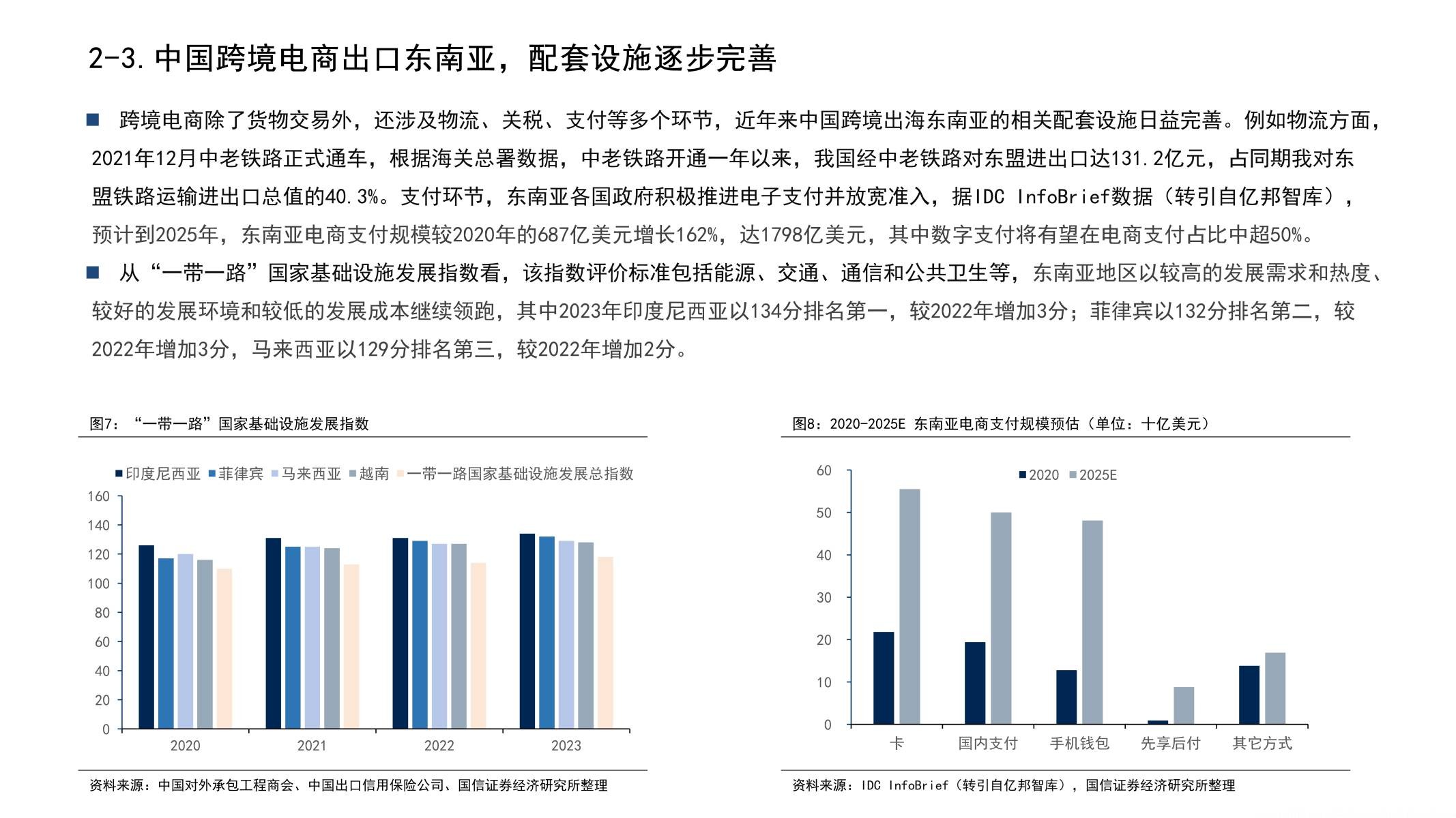 跨境电商行业发展前景PPT,跨境电商行业发展前景