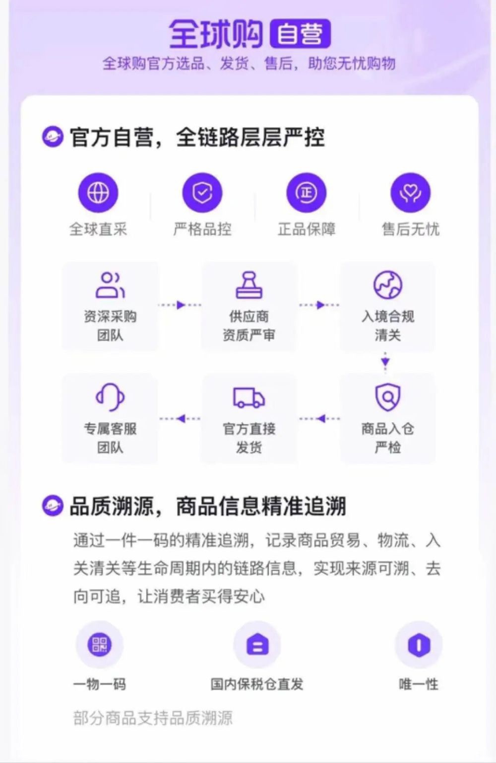 抖音如何做跨境电商怎么开店铺,抖音上说的跨境电商开网店挣钱是真的吗