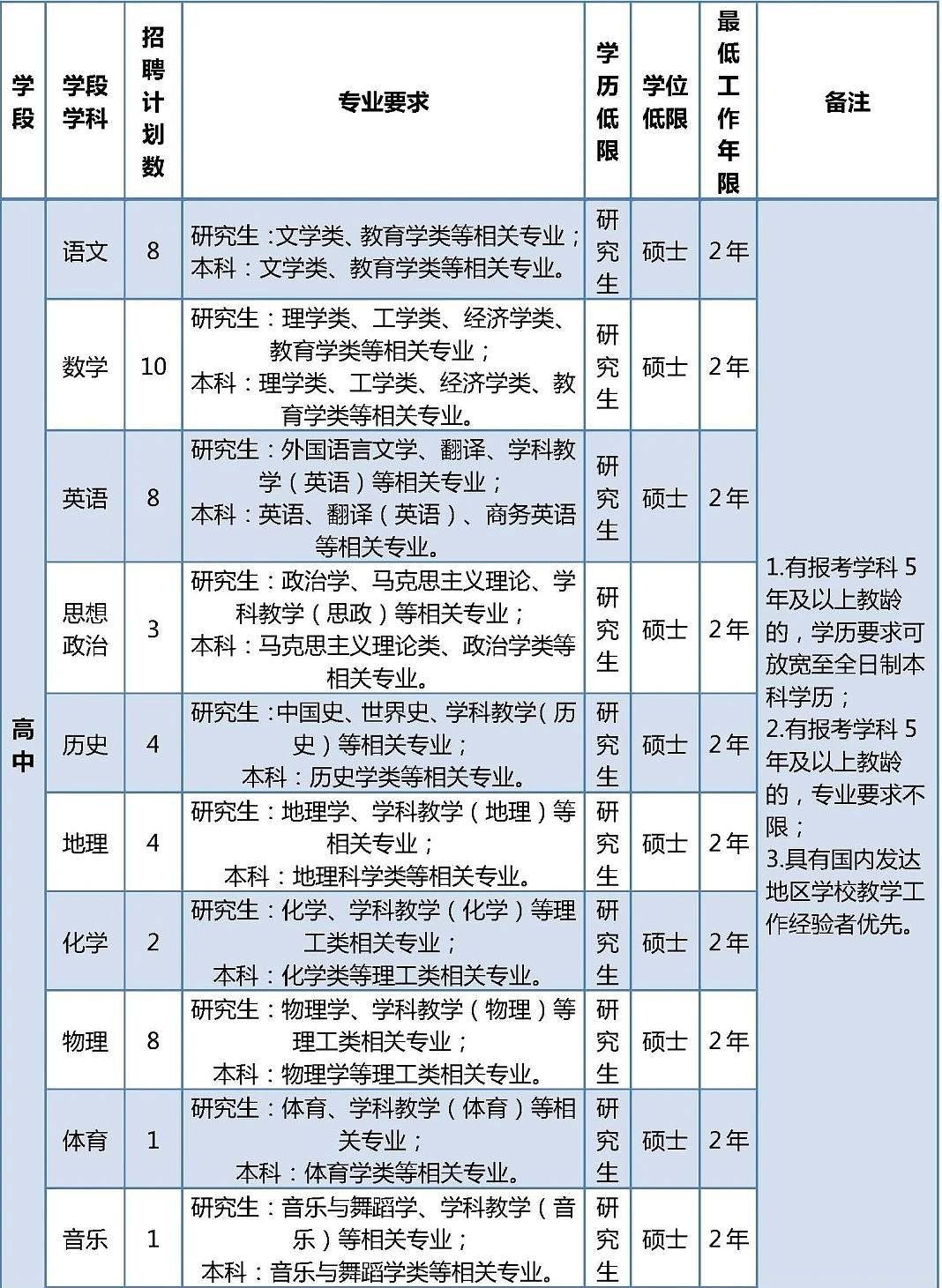 2025最火老公备注,2025最火老公备注最疼爱