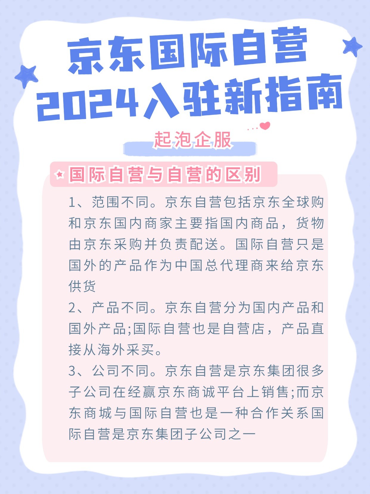 跨境电商平台哪个最好最可靠就找三合一企服的简单介绍