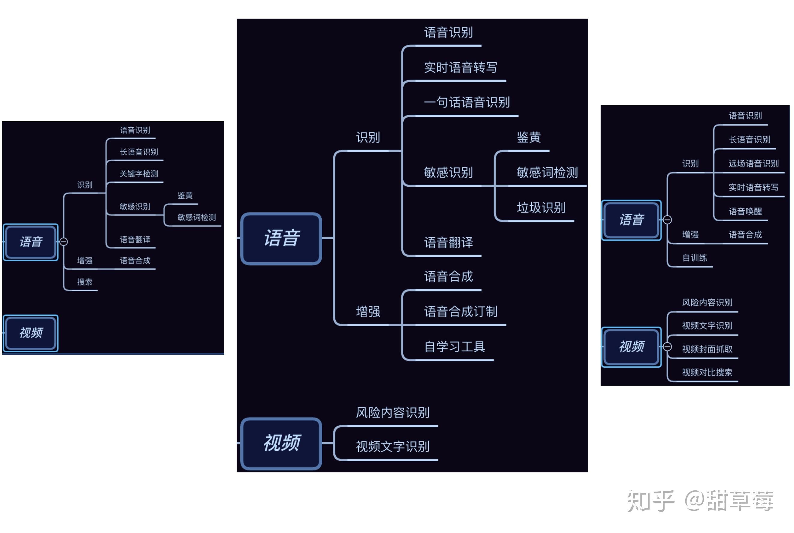 包含百度ai开放平台提供的云端人工智能服务部署方式主要是的词条