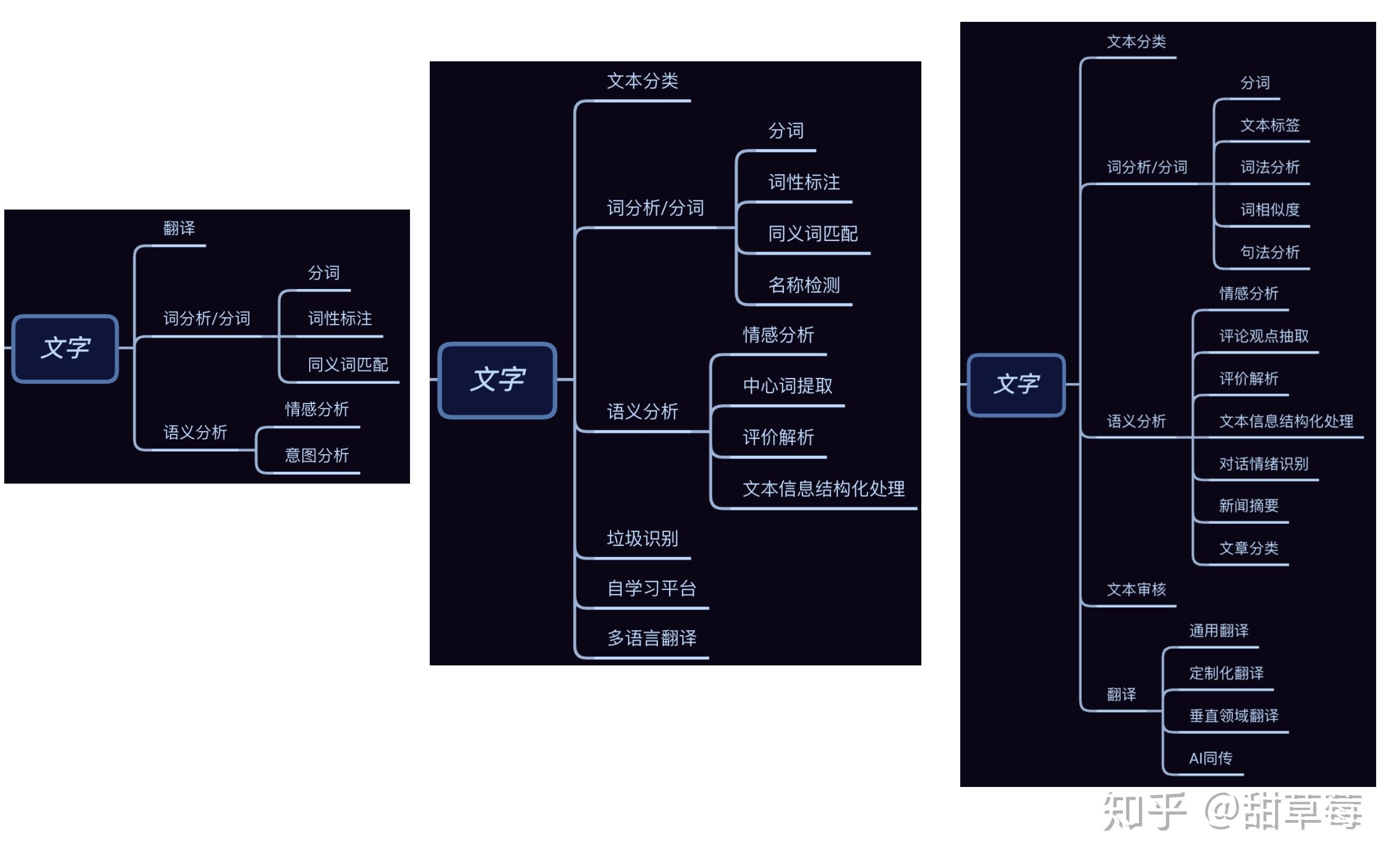 包含百度ai开放平台提供的云端人工智能服务部署方式主要是的词条