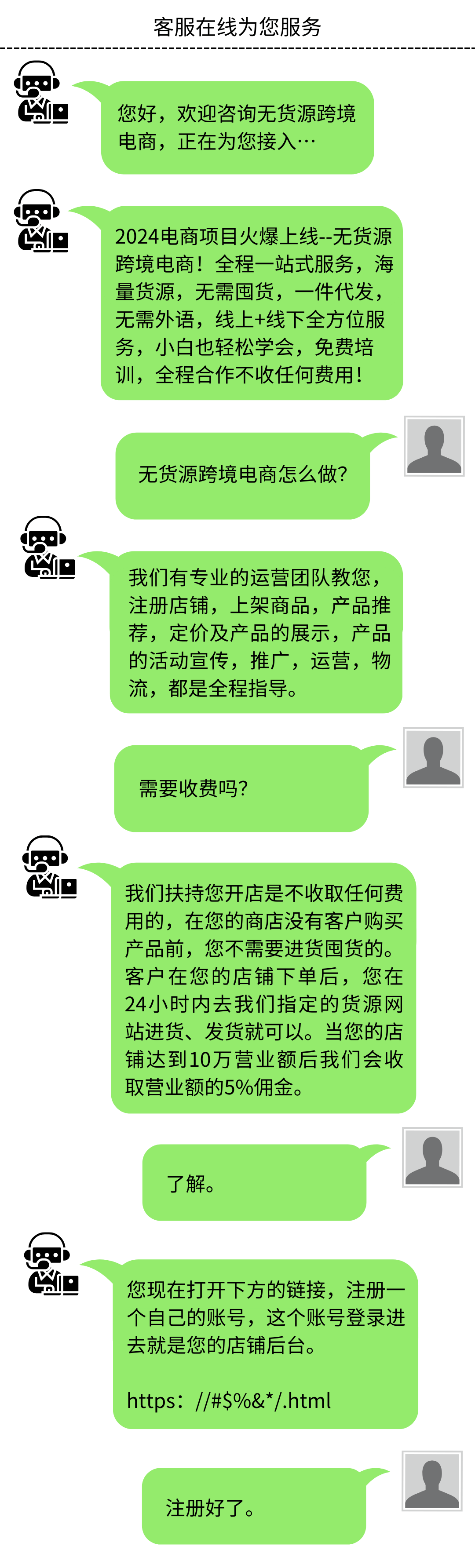 跨境电商代运营是做什么的,跨境电商代运营是诈骗吗