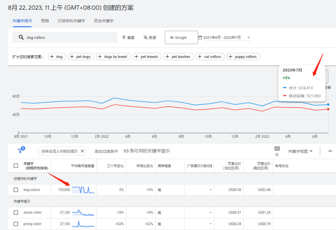 跨境电商平台选品时可以参考什么策略,跨境电商平台选品的原则是什么