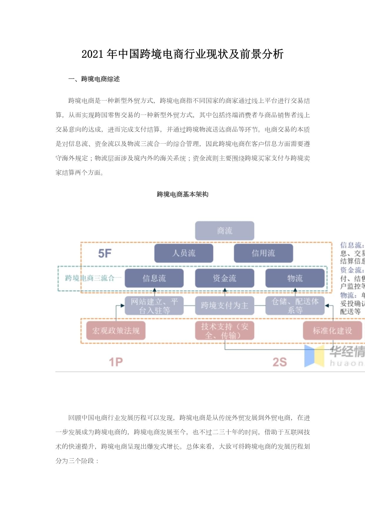 跨境电商专业的就业前景,跨境电商专业的就业前景如何