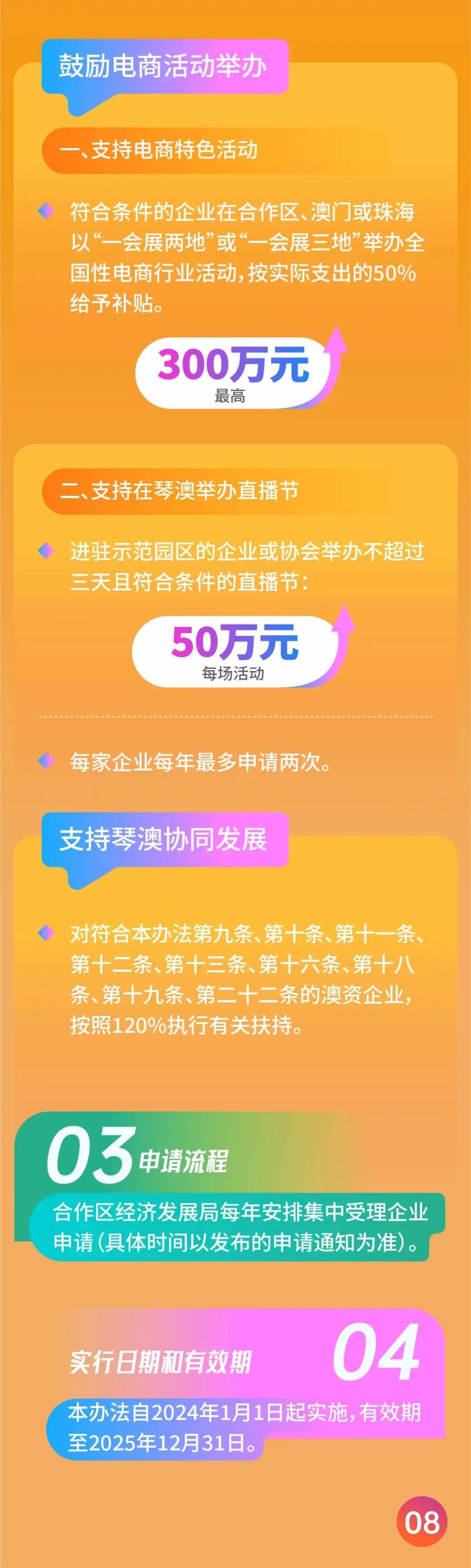 开跨境电商公司需要多少资金,开跨境电商需要什么样的营业执照