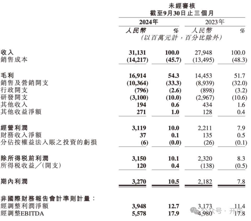 快手和抖音哪个市值高2020,快手市值和抖音市值哪个高