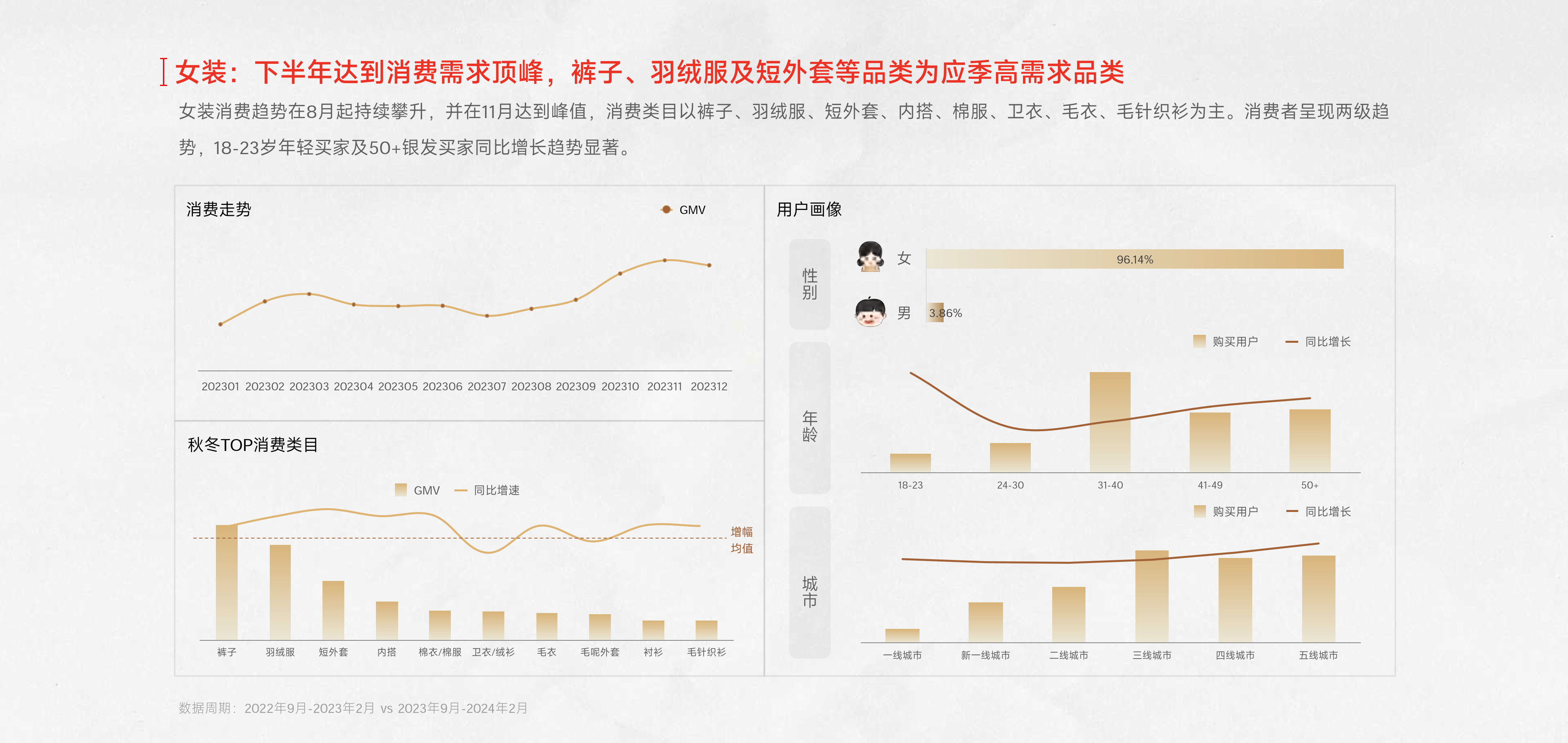 2022快手市值(快手市值破万亿)