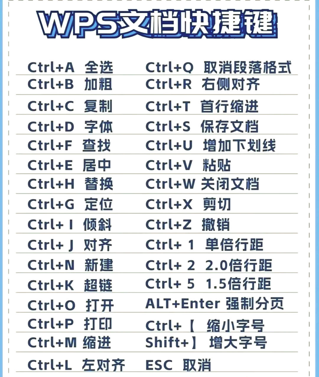 百度文库收藏的文档在哪(百度文库收藏到哪里了)