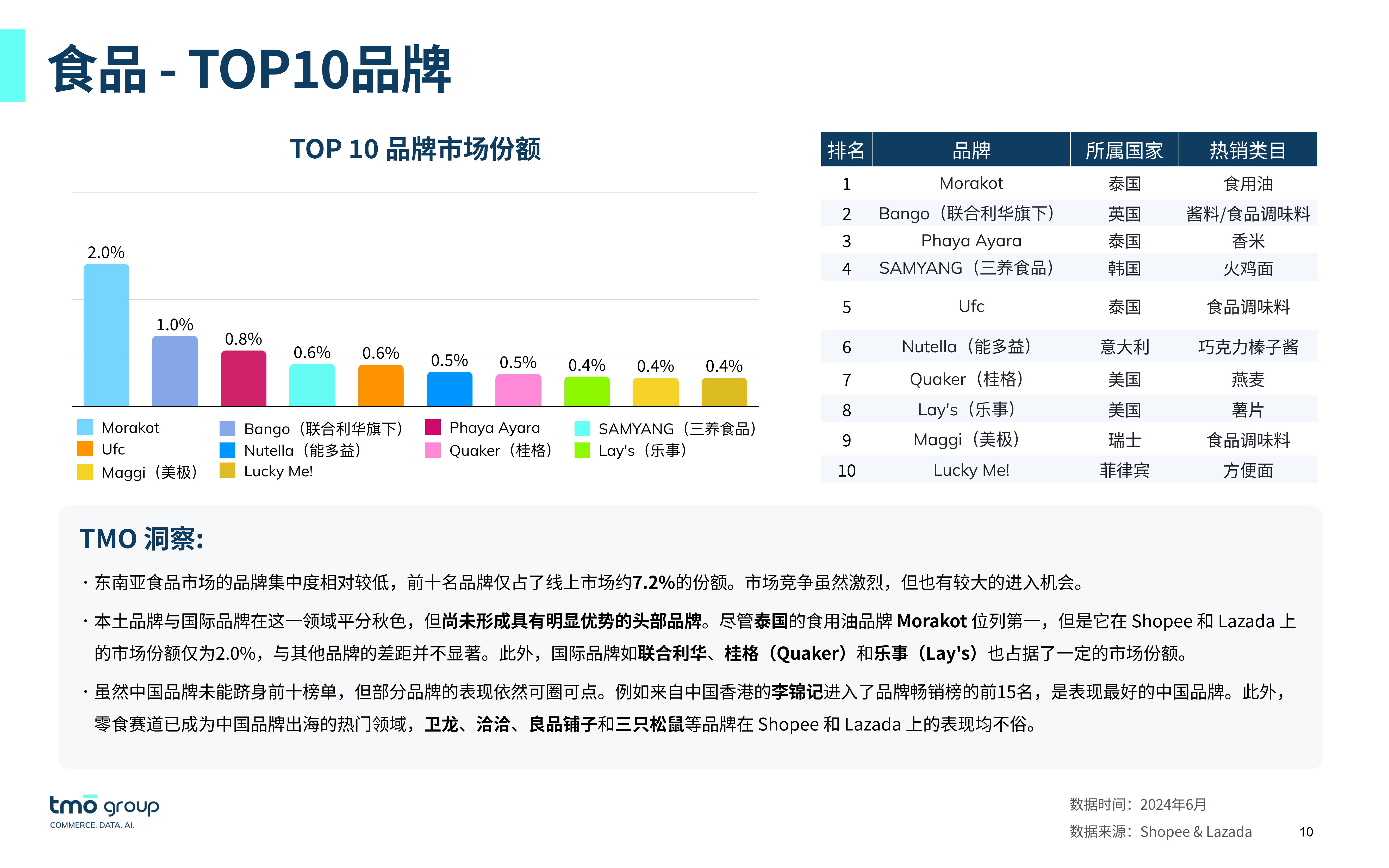 跨境电商公司排行榜,跨境电商公司排行榜100