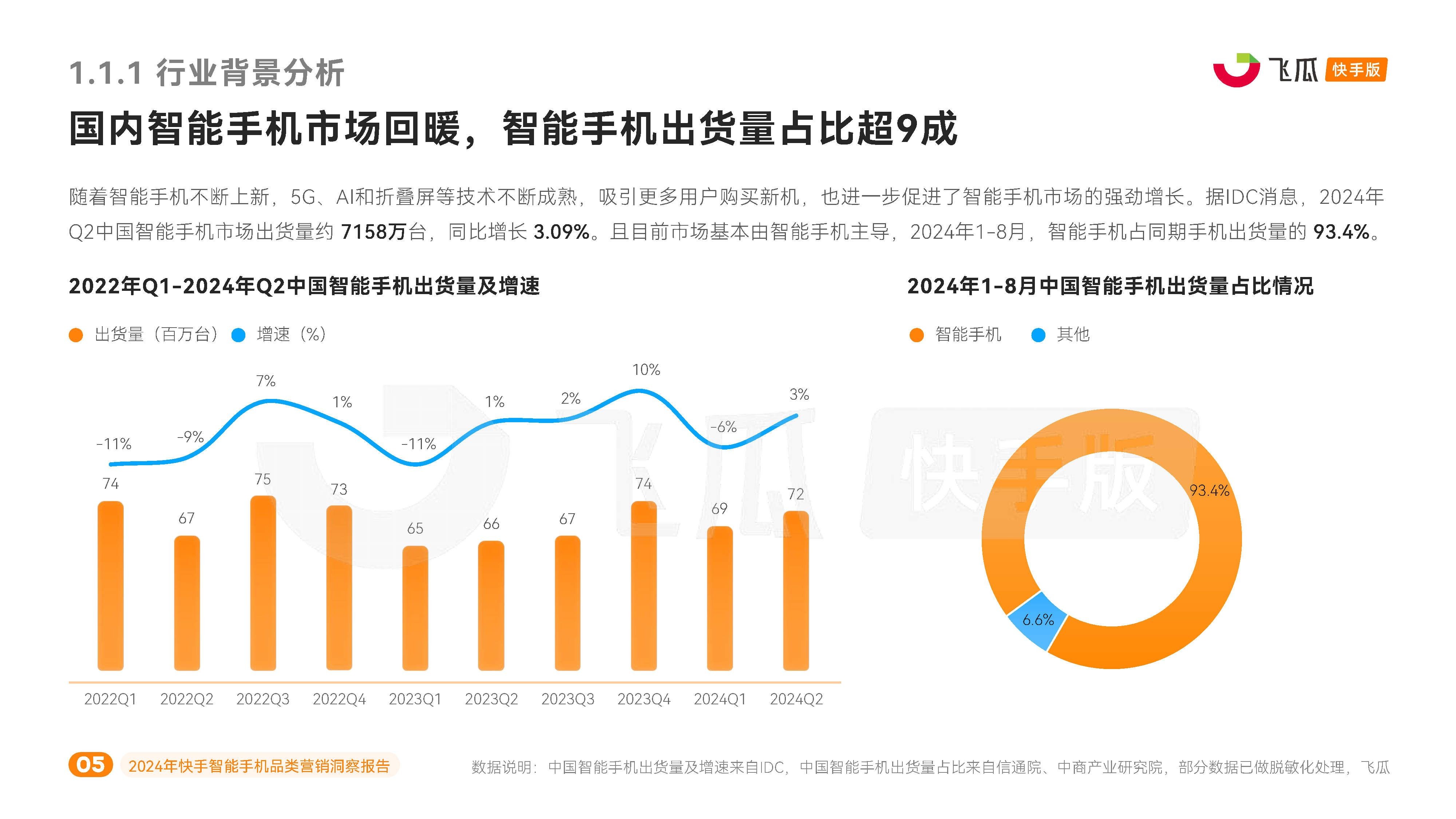 快手跨境电商怎么操作的,快手跨境电商怎么操作