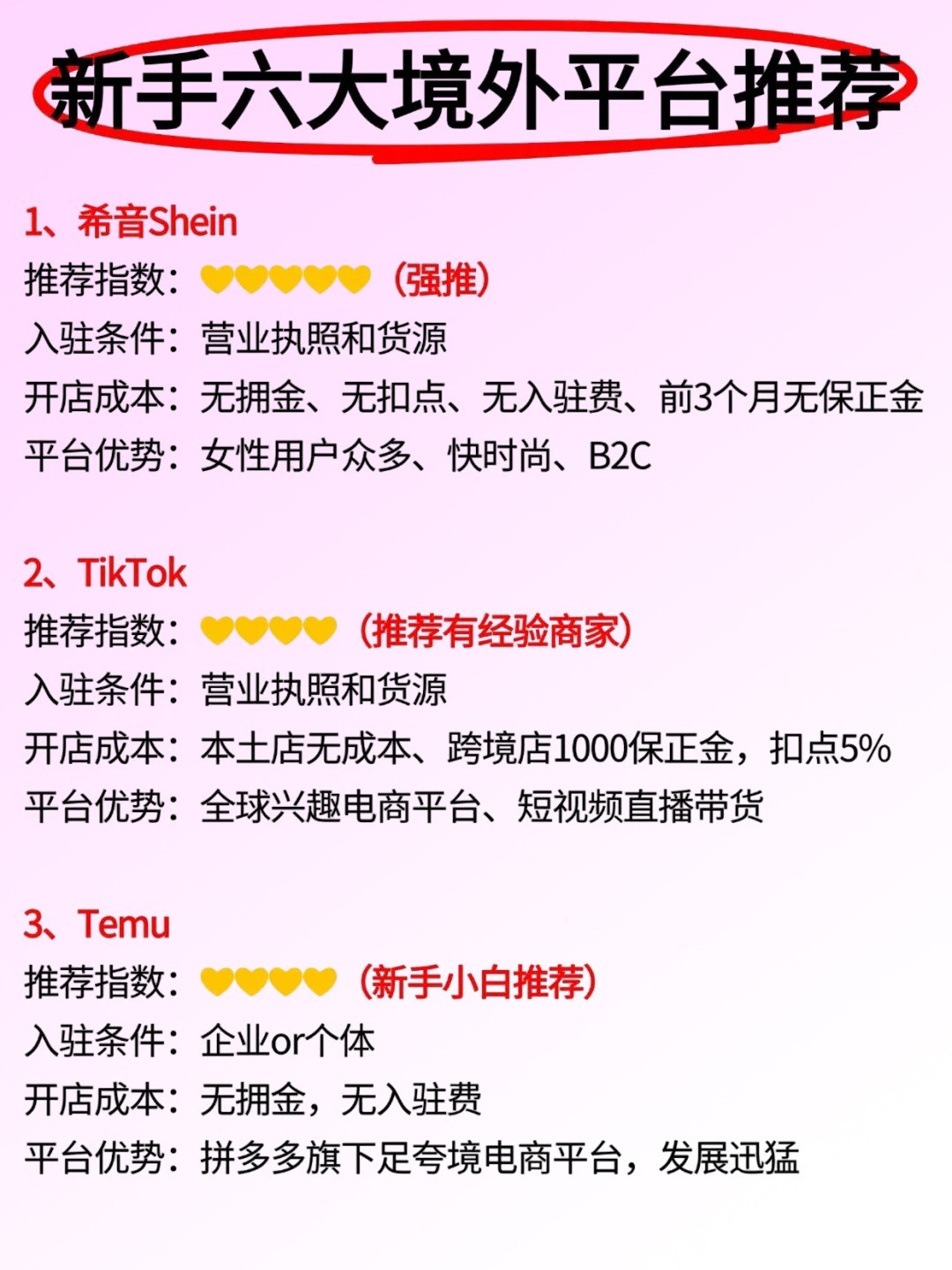 怎么开跨境网店流程,怎么开跨境网店