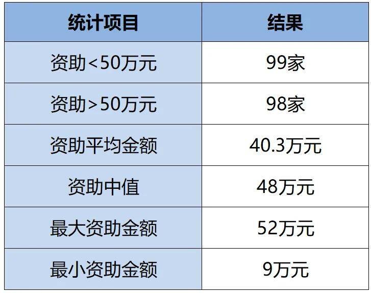 个人做跨境电商需要多少资金(个人做跨境电商需要具备什么条件)