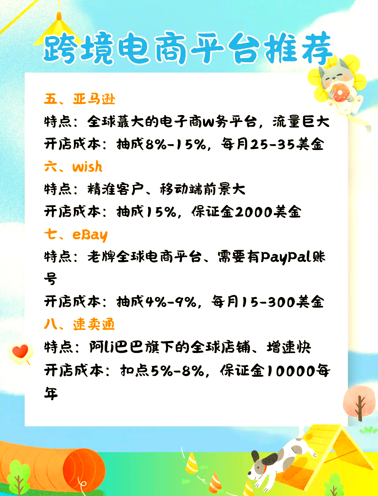 跨境电商平台哪个最适新手上路?,跨境电商平台哪个更适合新人做