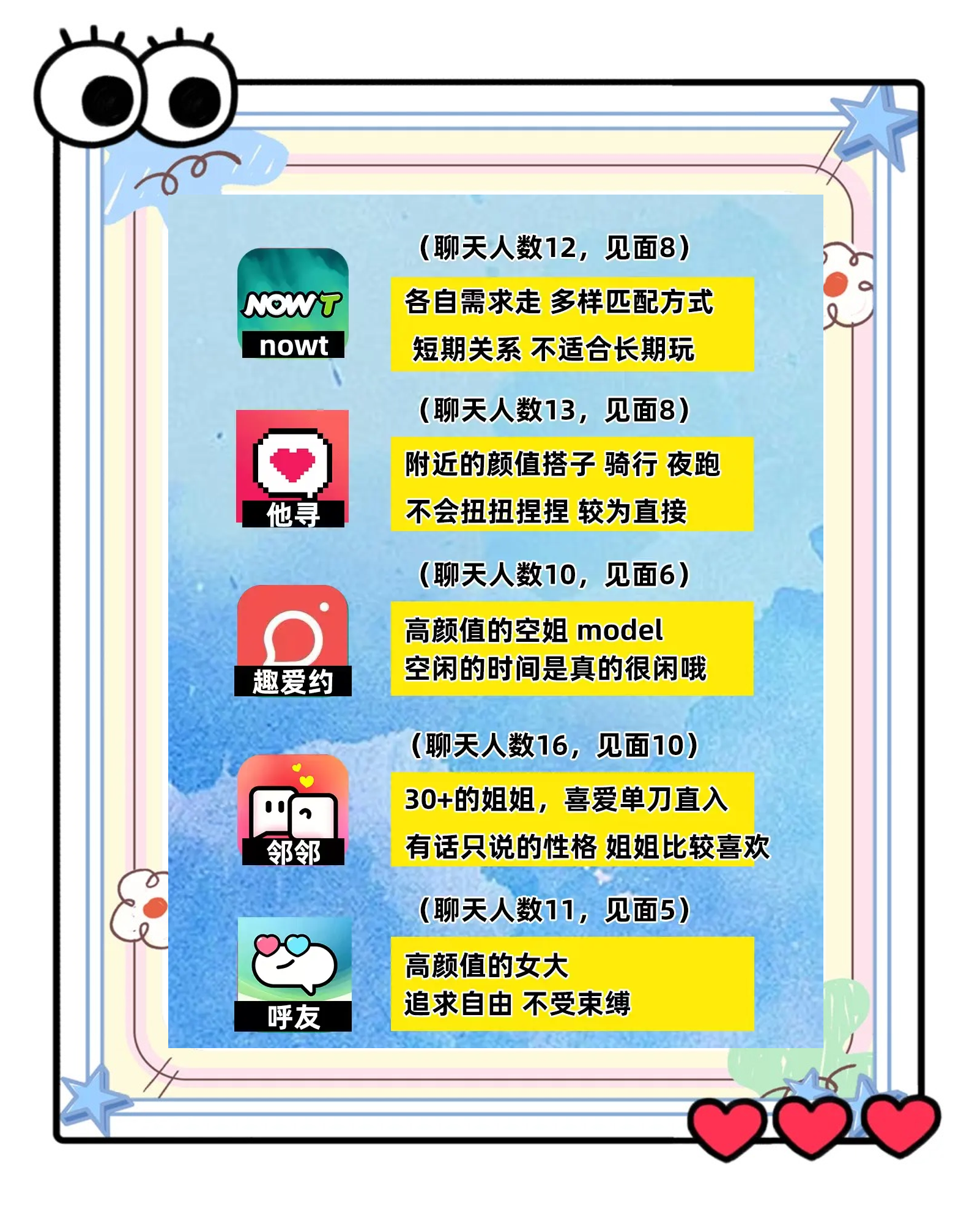 交友软件哪个最火最真实不收费(交友软件哪个好用而且还是免费的)