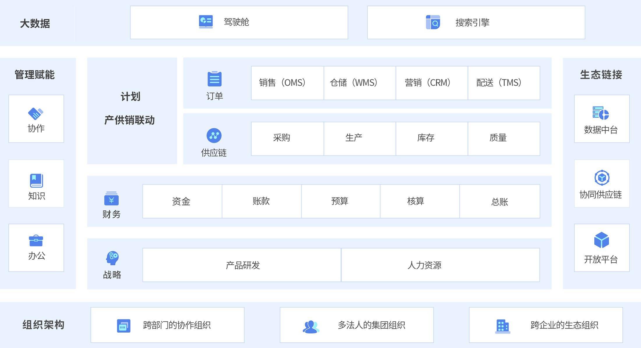 十大跨境电商erp排名(十大跨境电商erp排名榜)