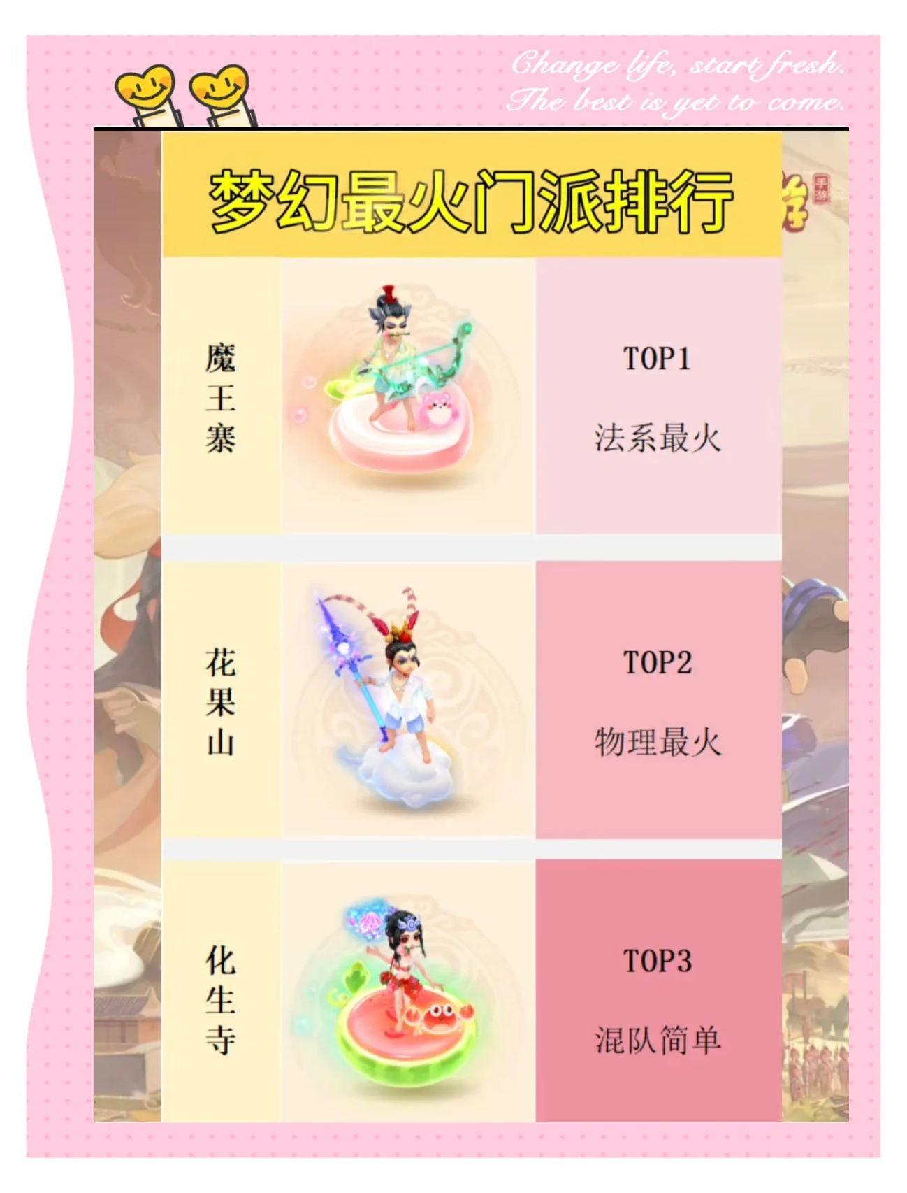 最火的手游2020排行前10名百度,最火的手游是哪几个