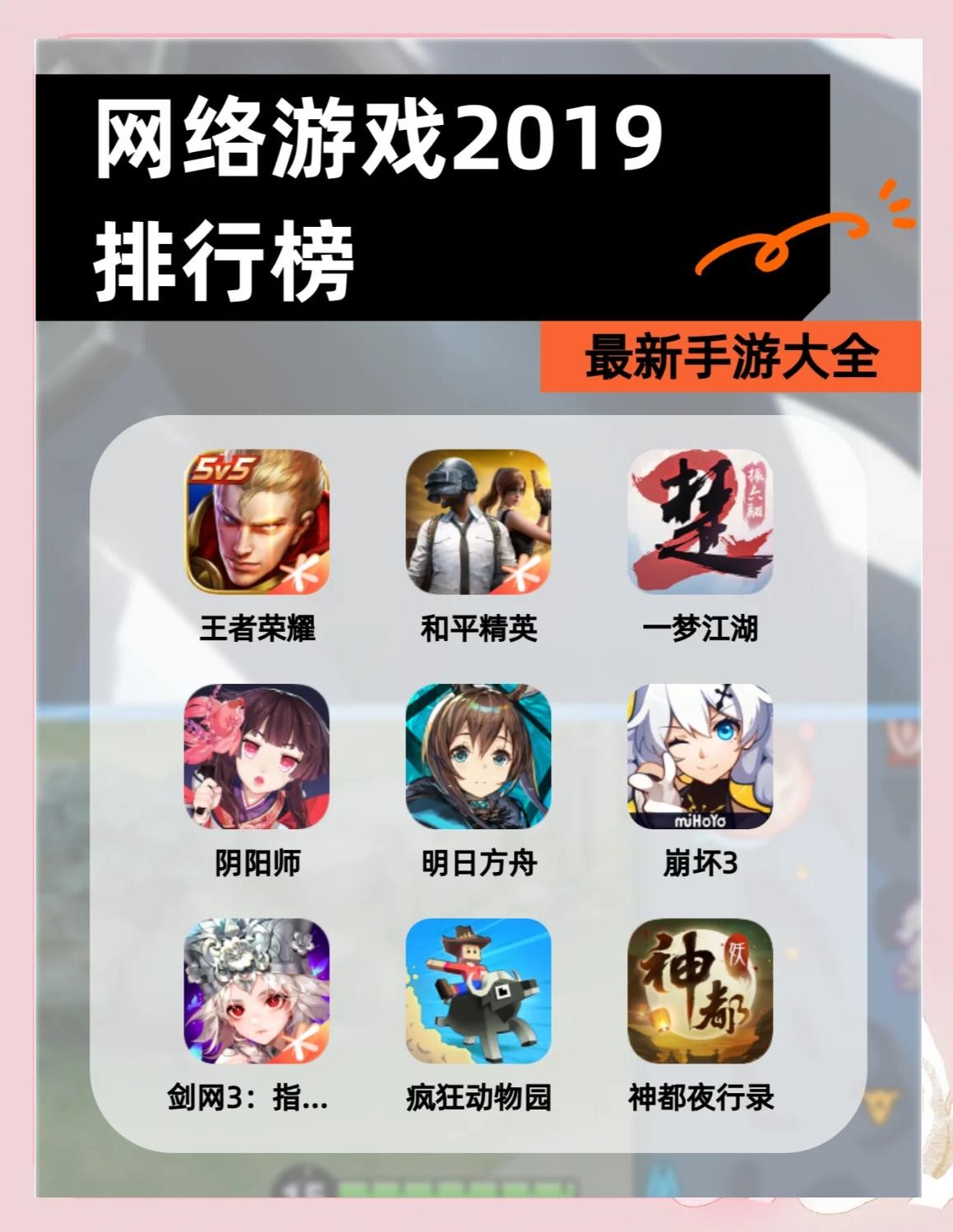最火的手游2020排行前10名百度,最火的手游是哪几个