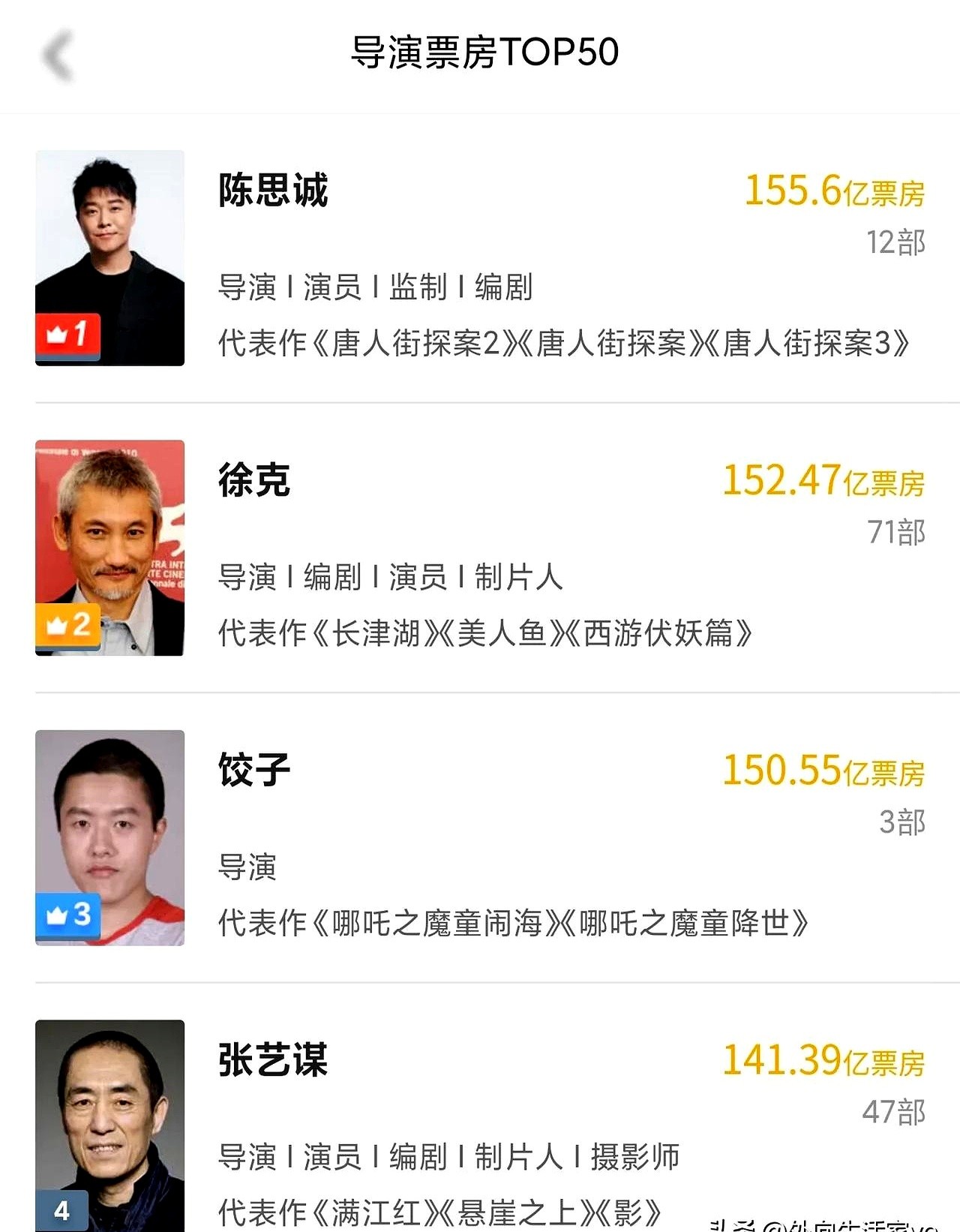 最火电影2025排行榜吴京是谁,最火电影2025排行榜吴京