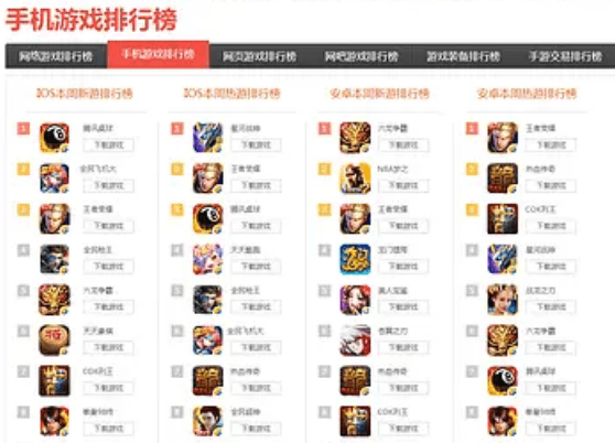 最火游戏10大排名,最火游戏排行榜2019前十名