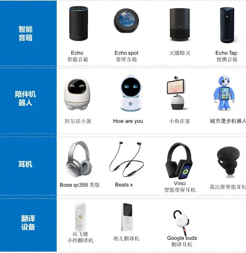 最大网站用AI和ML加标签(最大网站用ai和ml加标签哪个好)