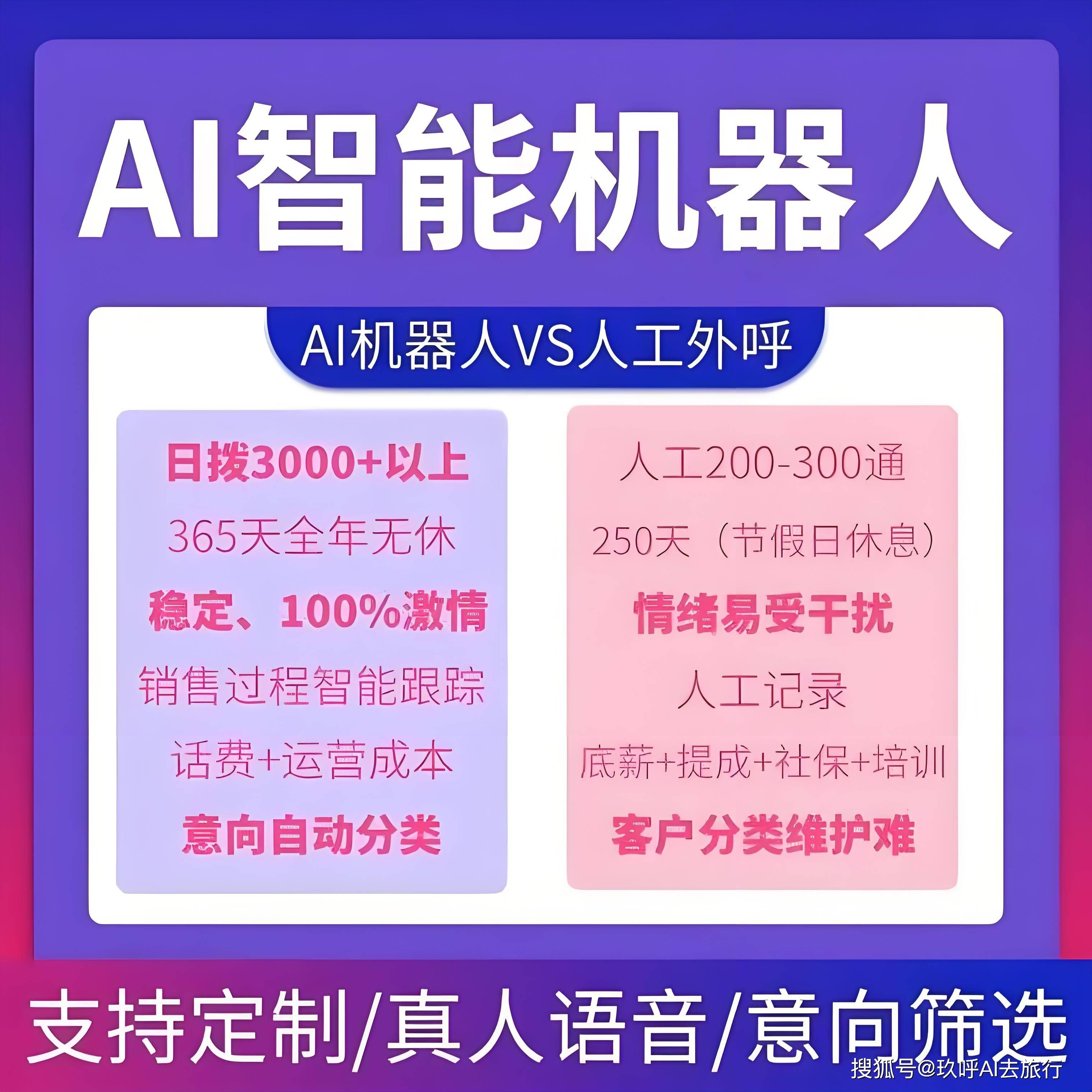 ai电销机器人哪家好,ai电销机器人