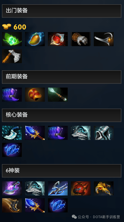 dotaimba3.82ai的简单介绍