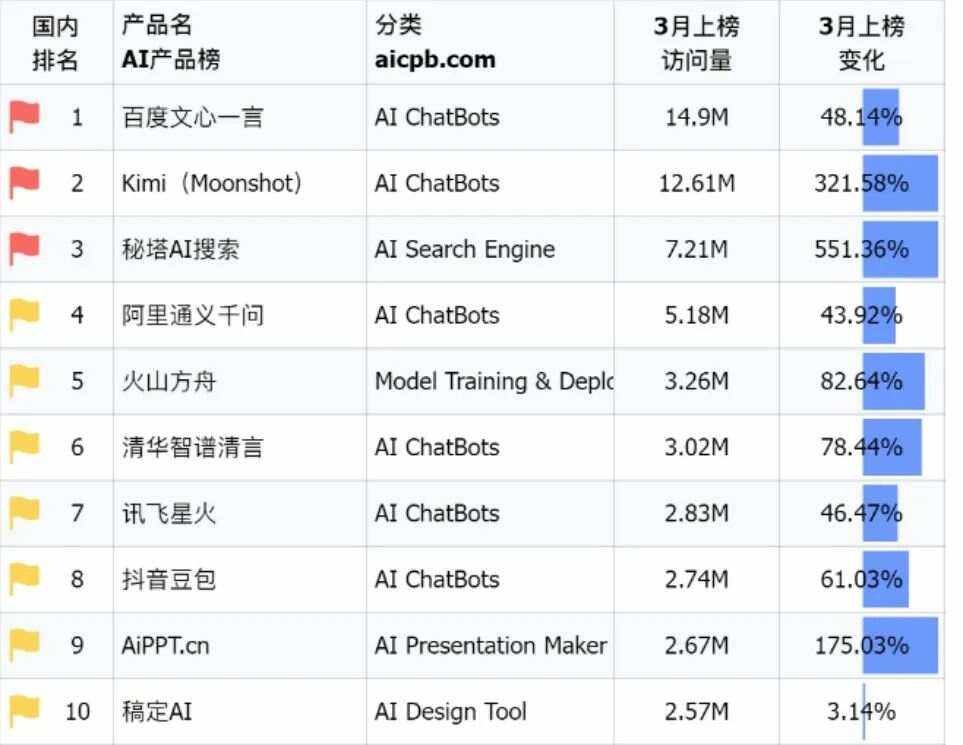 秘塔AI搜索(秘塔ai搜索简介)