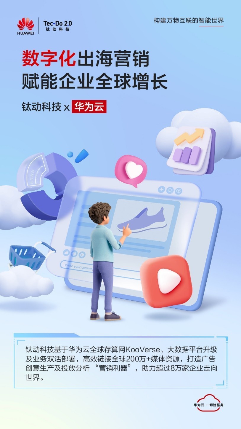 华为云Ai项目,华为云AI