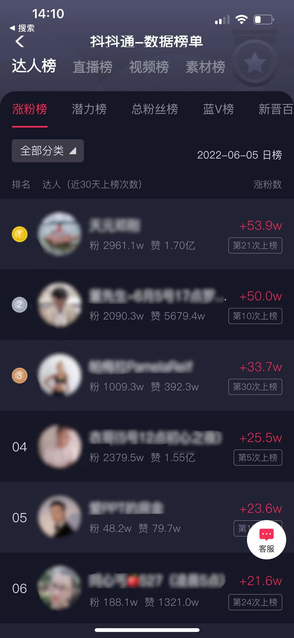 抖音app官网免费下载抖音(抖音app官网免费下载抖音最新版)