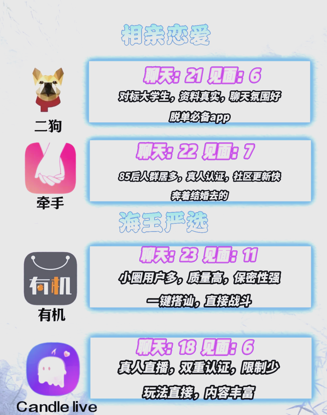 最火的交友软件是什么,最火的交友软件是那款