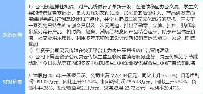 字节跳动和快手是两个公司?,字节跳动与快手市值