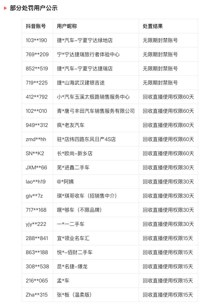 抖音人工服务电话10015,抖音人工服务电话10015有用吗
