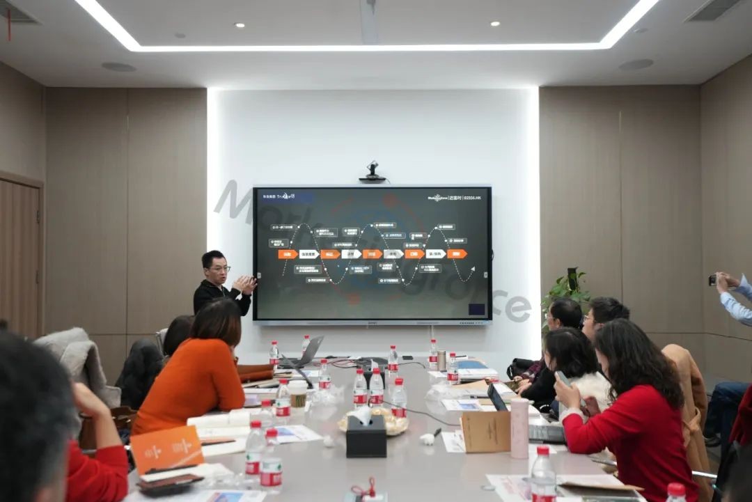 ai俱乐部(ai俱乐部的一些活动用英语表达)