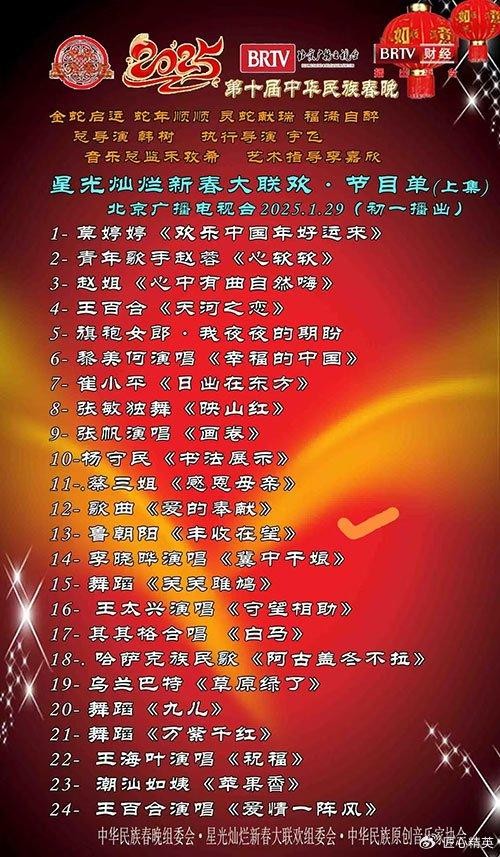 最火的歌第一名(打工最火的歌第一名)
