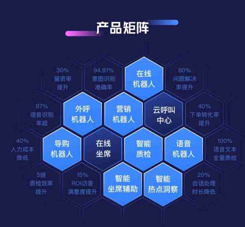 春节一站式AI玩法(春节一站式ai玩法介绍)